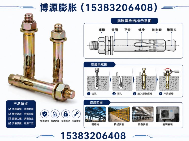 邯郸博源膨胀展示图
